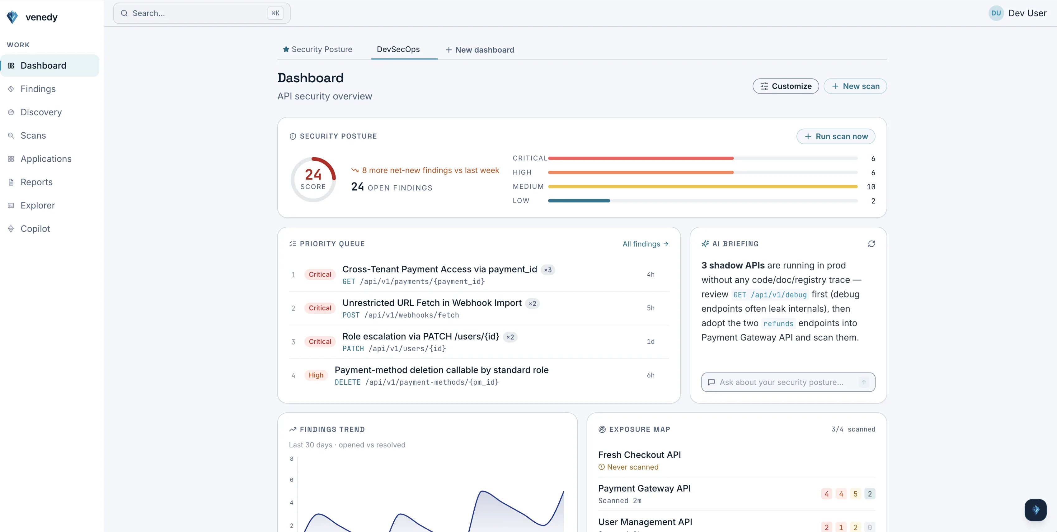 Venedy Dashboard mit Sicherheitsübersicht, Risikoindikatoren und Befundstatus