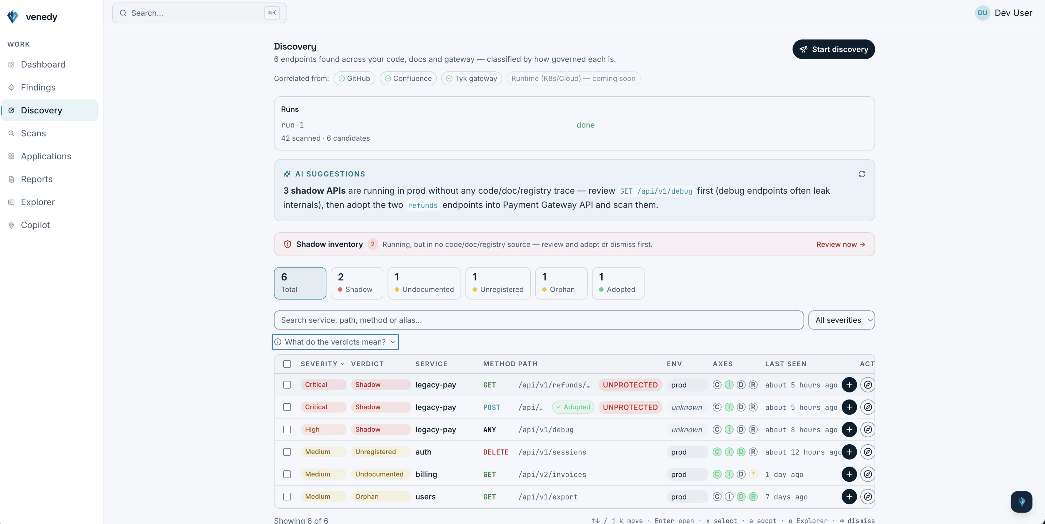 Venedy Discovery-Ansicht mit gefundenen APIs und Endpunkten